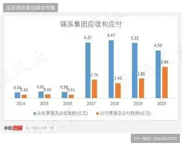 急救设备盲目堆叠加重赛事运营财务负担，医疗服务标准化缺位正在抵消投入价值